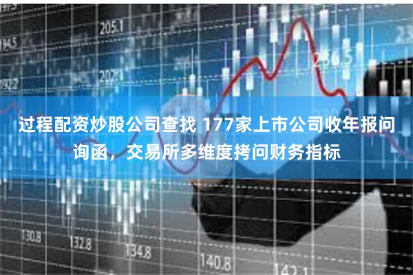 过程配资炒股公司查找 177家上市公司收年报问询函，交易所多维度拷问财务指标