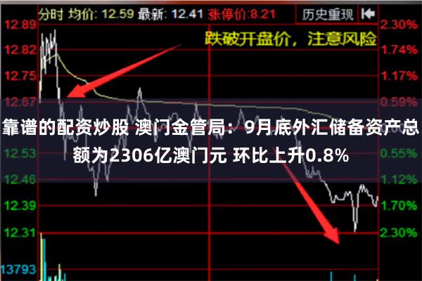 靠谱的配资炒股 澳门金管局：9月底外汇储备资产总额为2306亿澳门元 环比上升0.8%