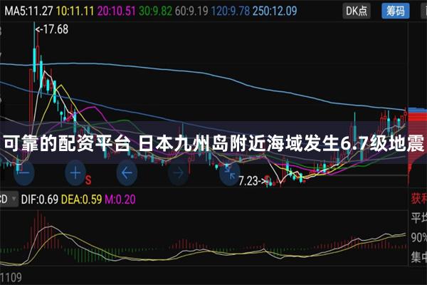 可靠的配资平台 日本九州岛附近海域发生6.7级地震